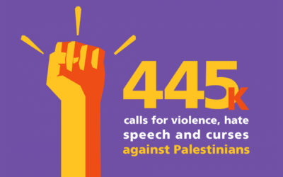 New racism index exposes social media incitement against Palestinians