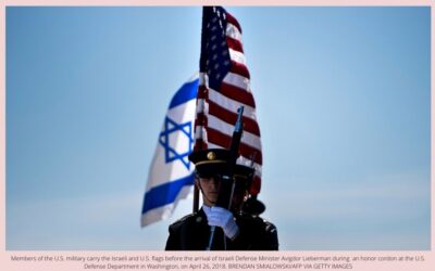 It’s Time to End the ‘Special Relationship’ With Israel
