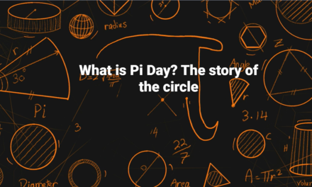 What is Pi Day? The story of the circle