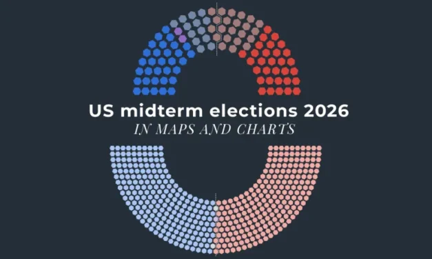 US midterm elections 2026 in maps and charts